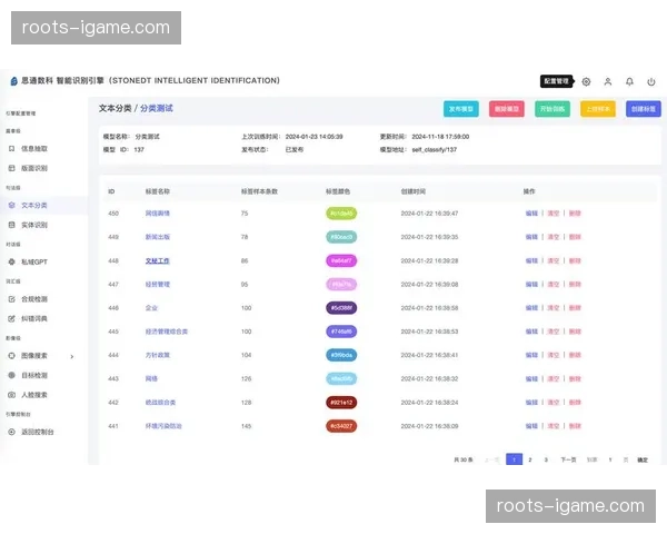 NLP技术辅助商业信函自动化处理 提效全球询价回复率